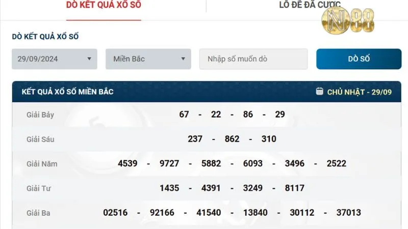 Tại sao N88 là lựa chọn hàng đầu cho người chơi xổ số?