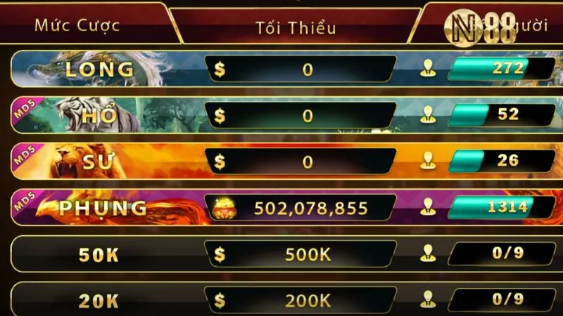 Mẹo chơi Xóc Đĩa bạn nên biết tại N88