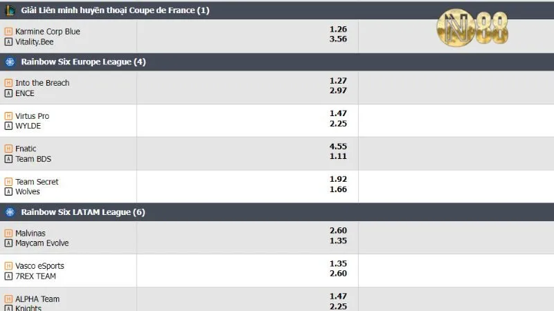 Vì sao cá cược E-Sport đang trở thành xu hướng?